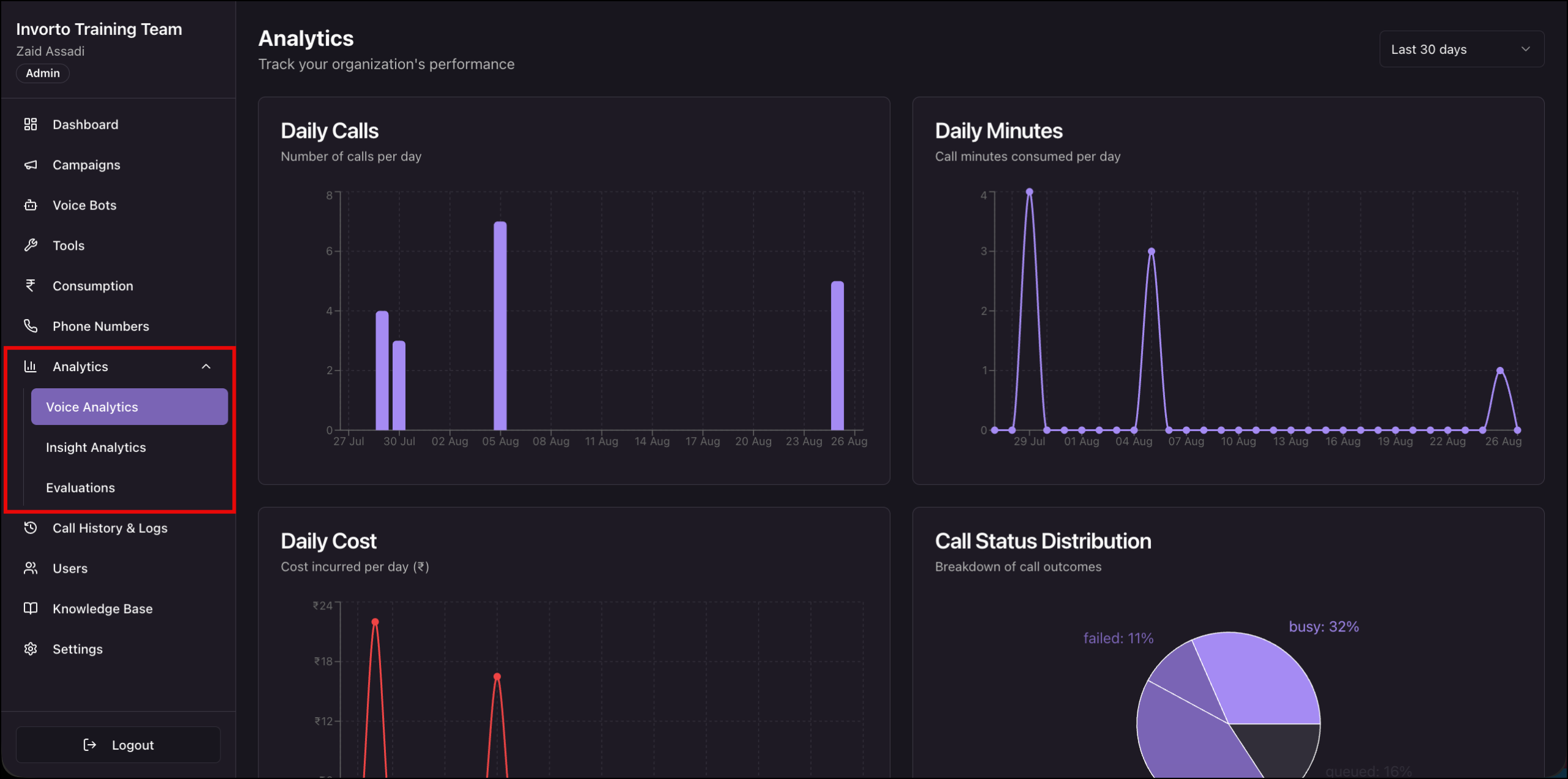 analytics page overview