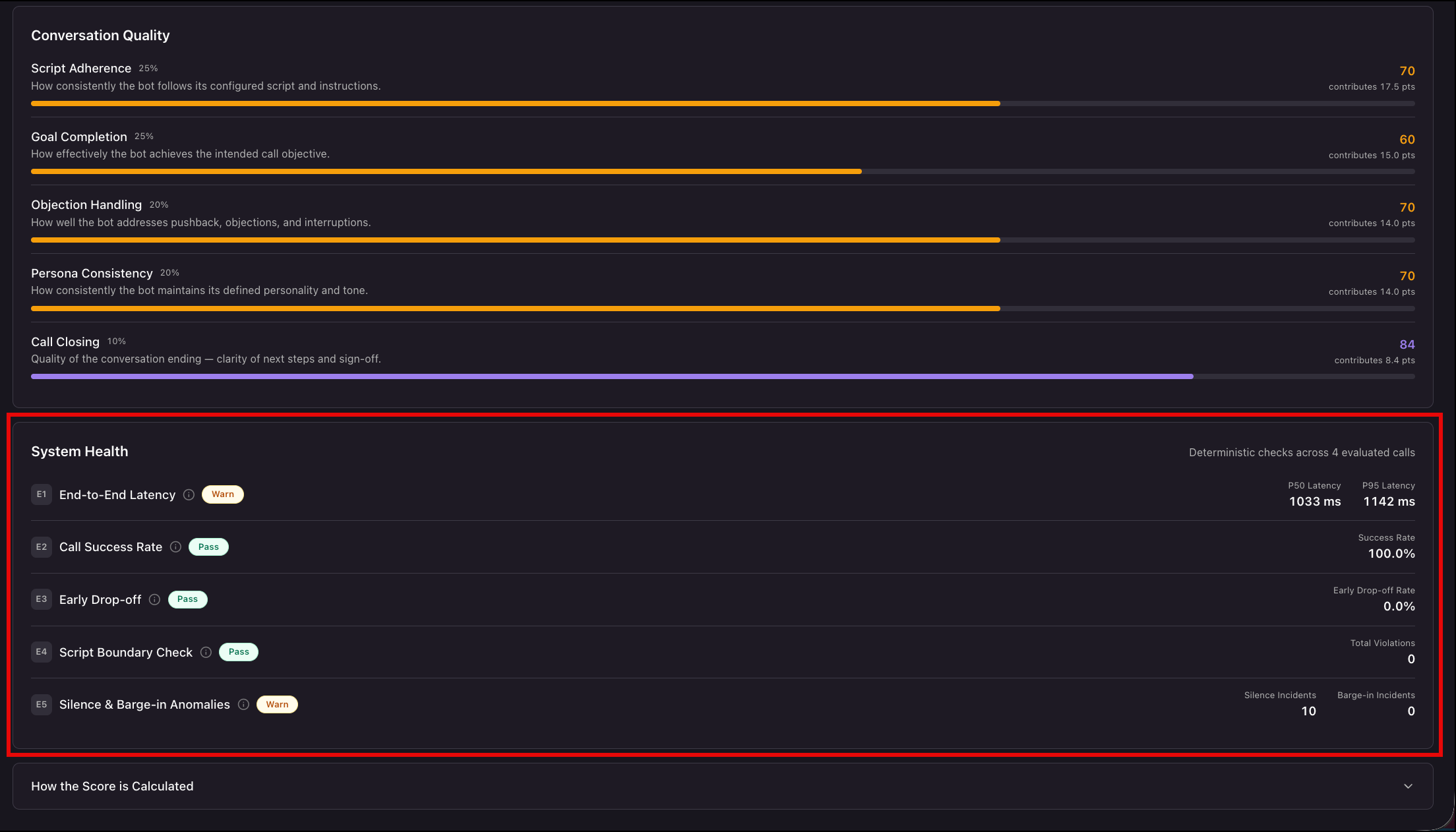 evaluations system health