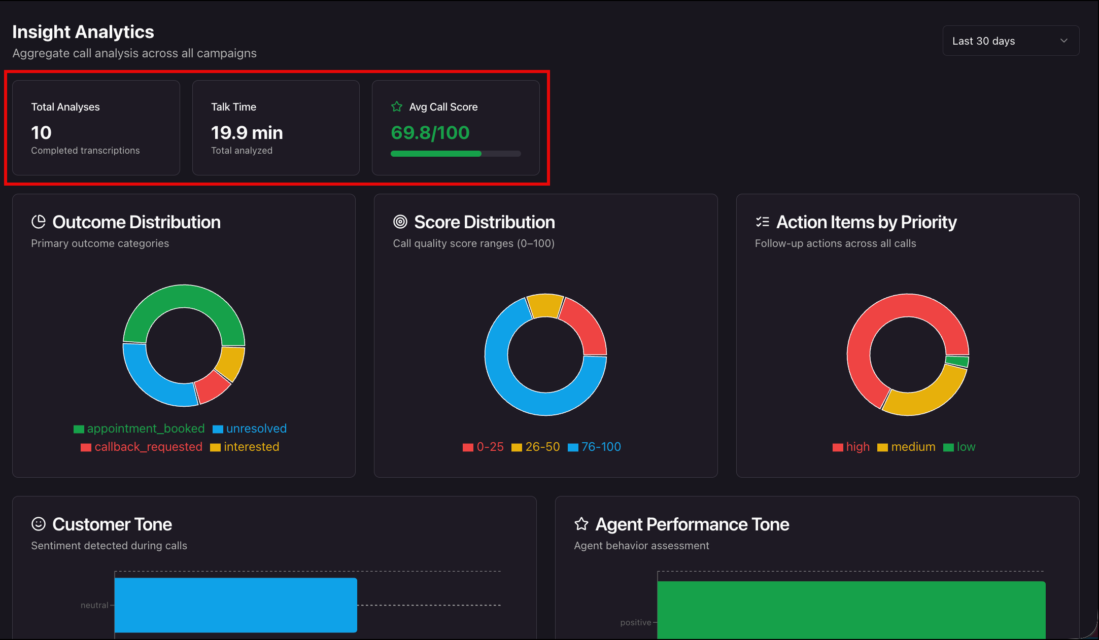 insight analytics 1