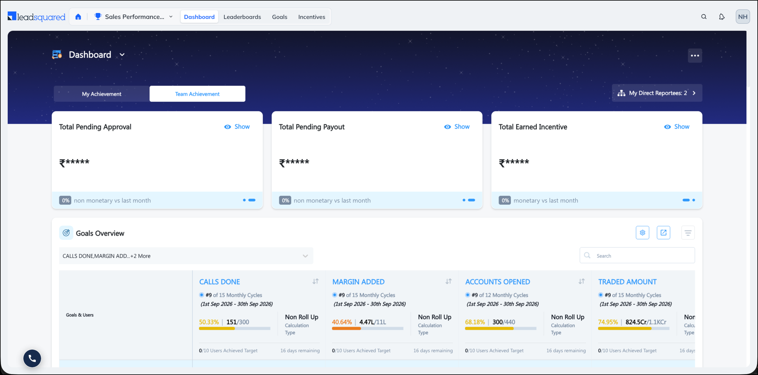 ACE Dashboard
