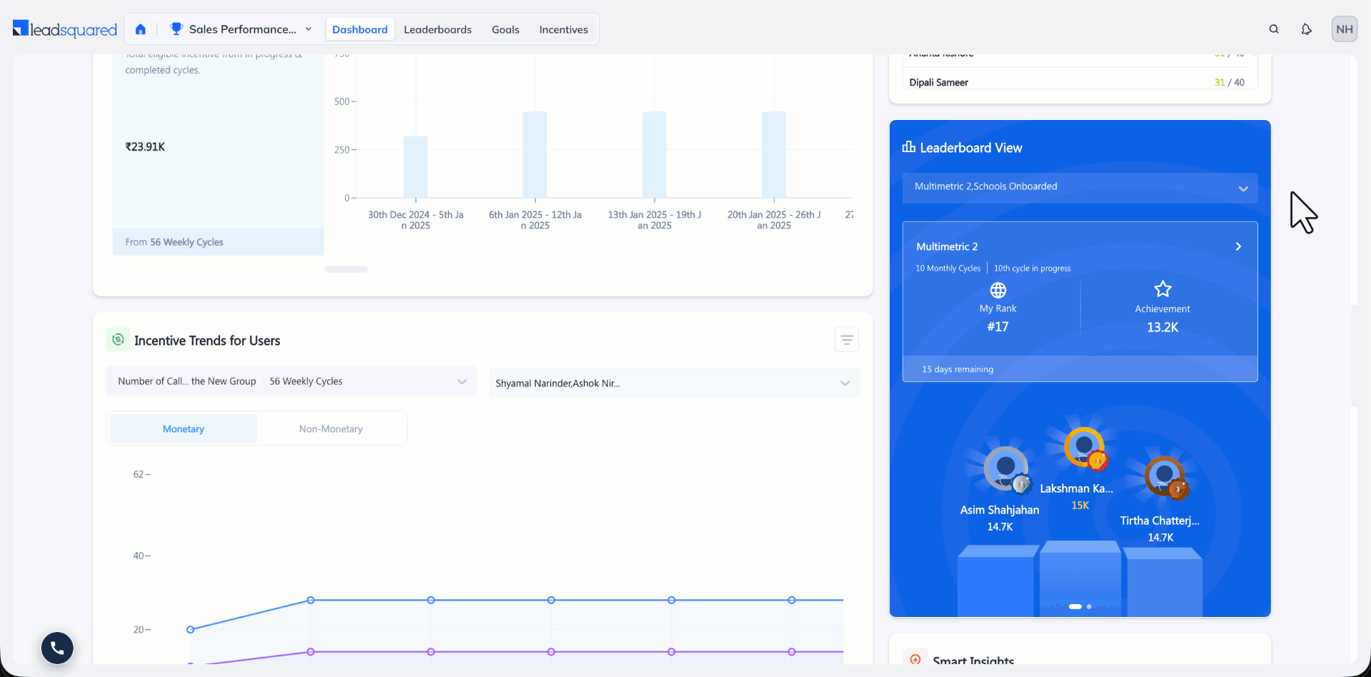 Leaderboard view