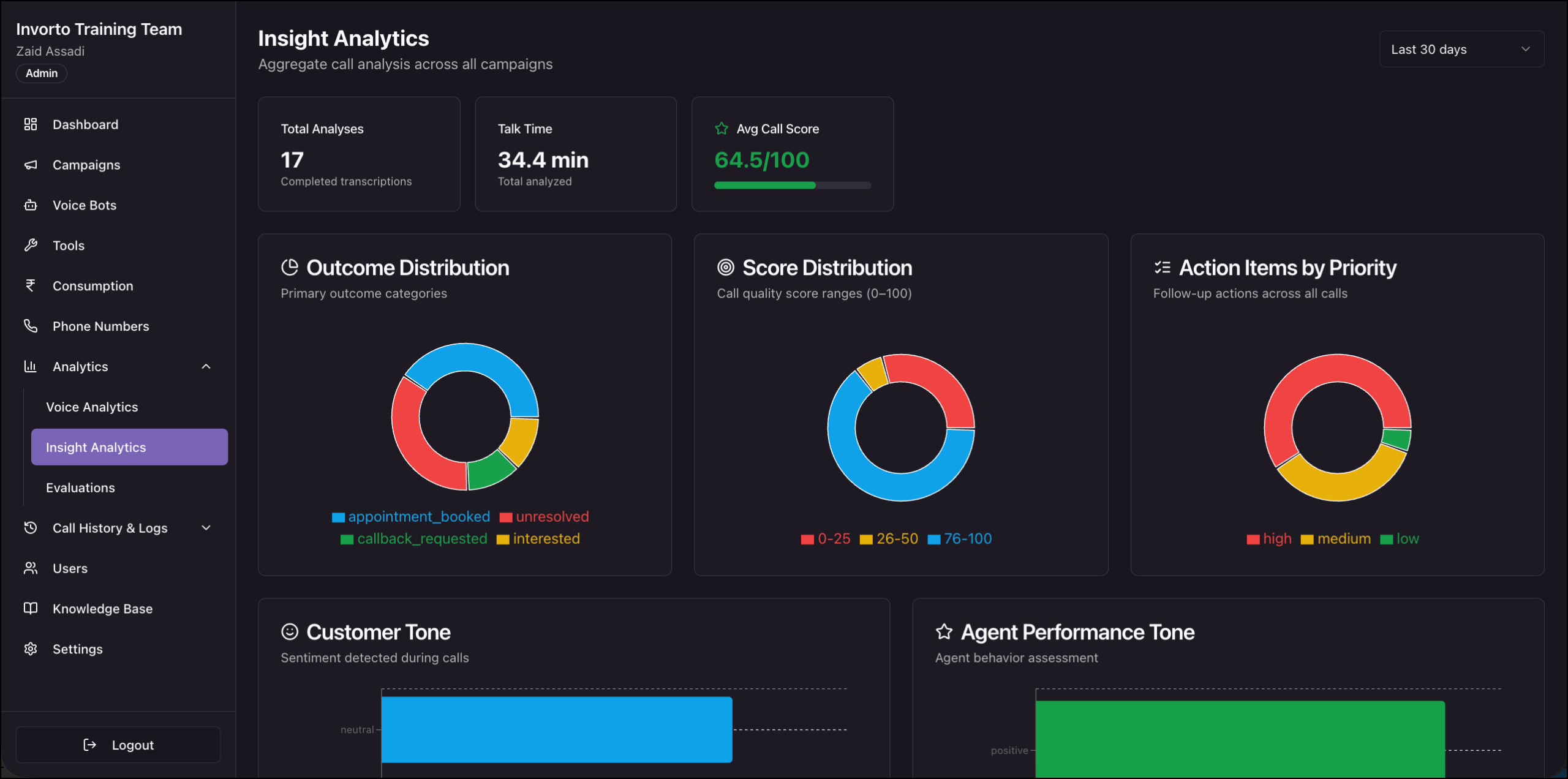 insight analytics