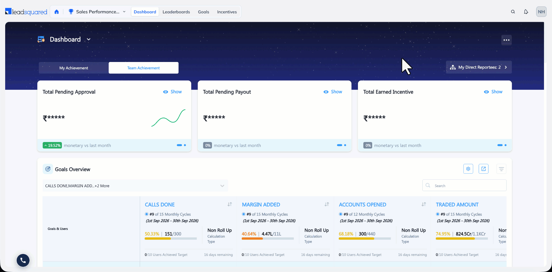 manage widgets