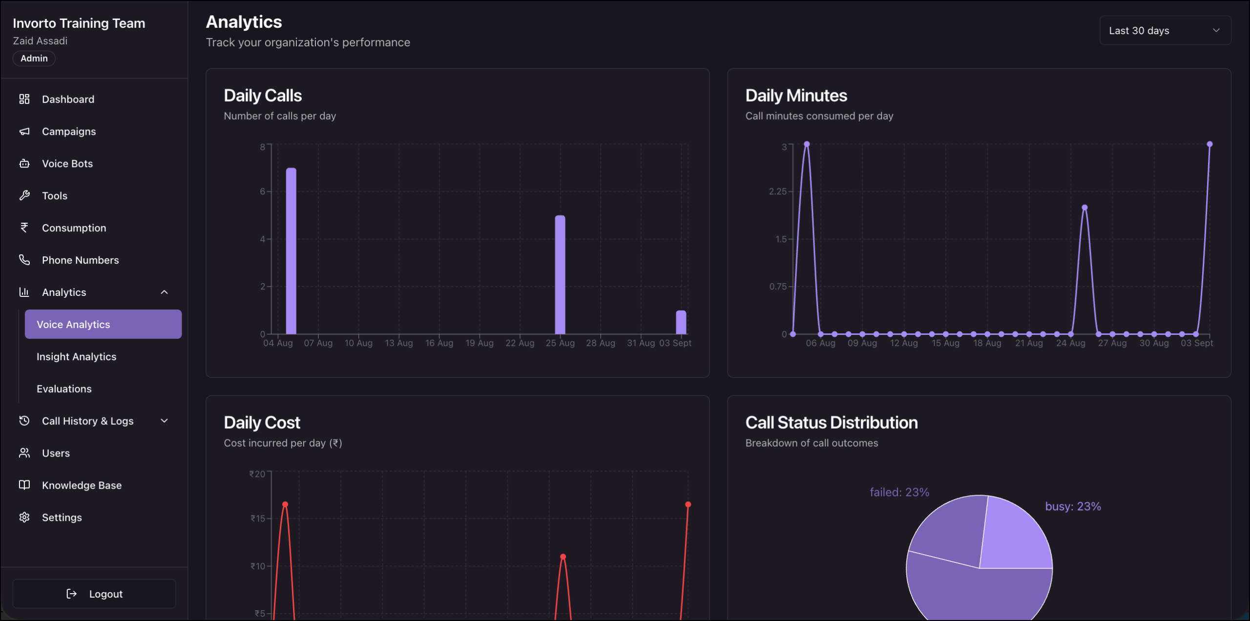 voice analytics